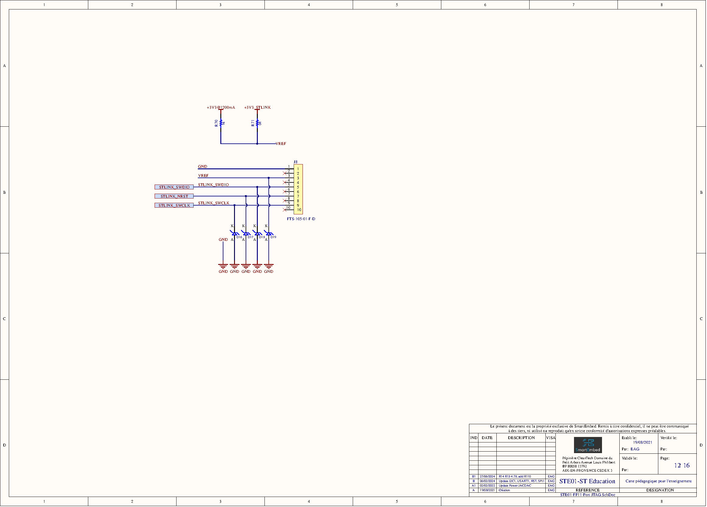 Schéma FP11-Port_JTAG