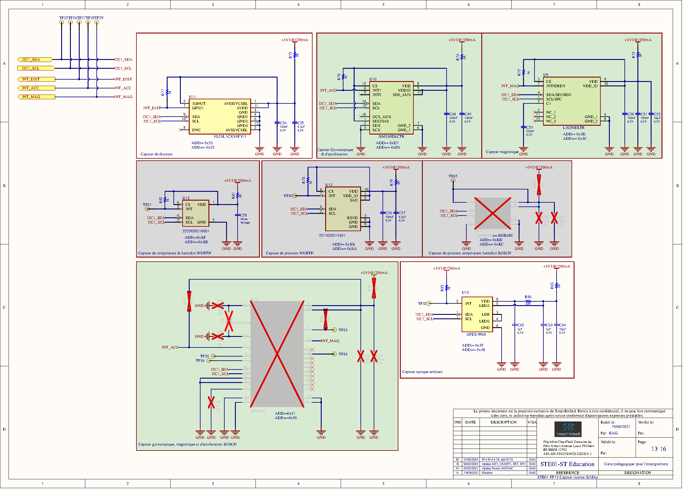 Schéma FP12-Capteurs