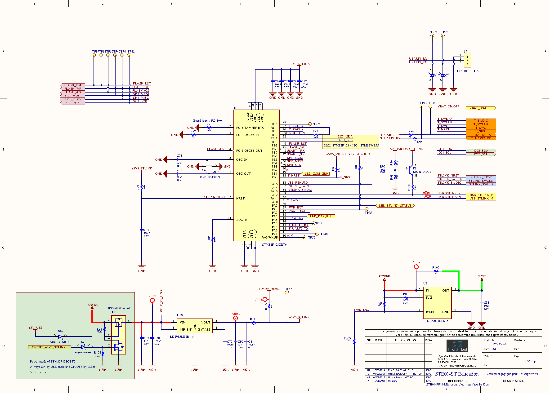 Schéma FP14-Microcontroleur_interface