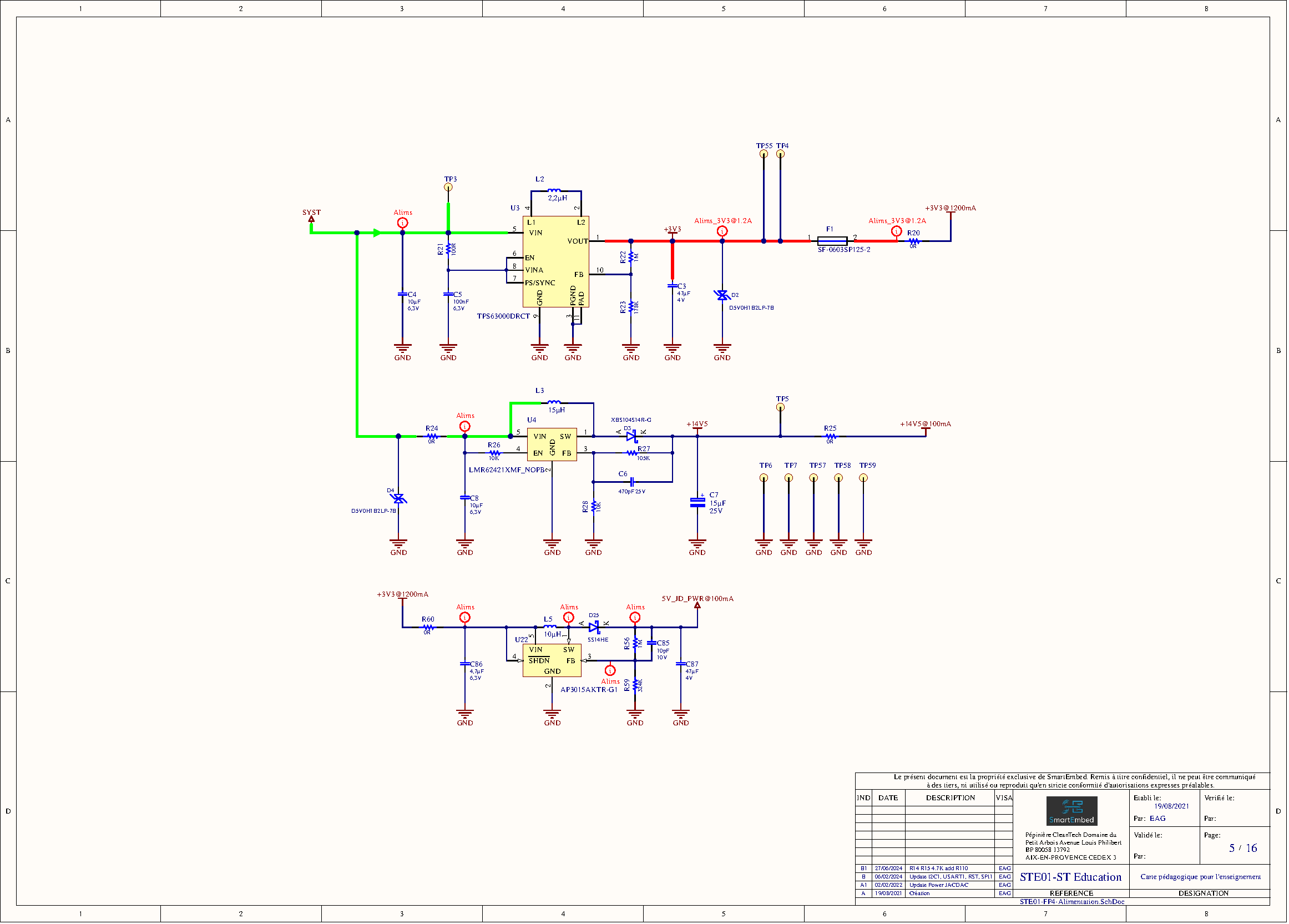 Schéma FP4-Alimentation