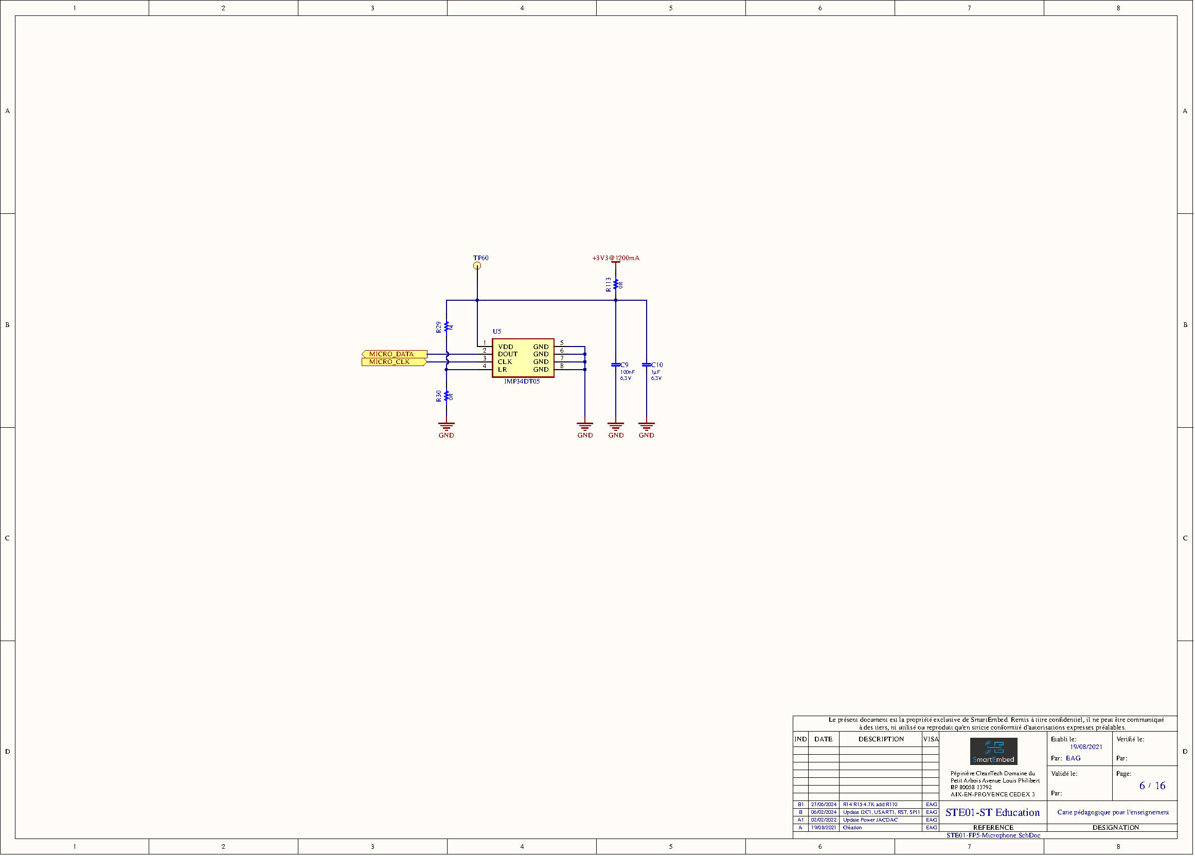 Schéma FP5-Microphone